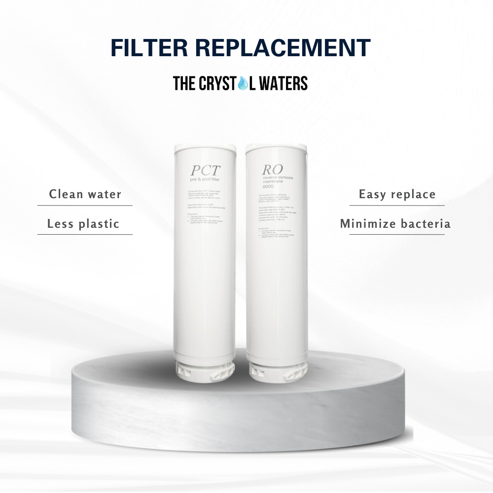 Drinking Water Filter Replacements